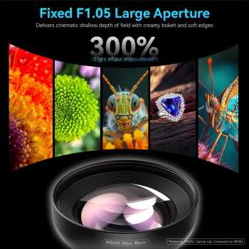 Gambar produk APEXEL Lensa Kamera Smartphone Eye Macro Lens FMC Coating 50-110mm - APL-HB100U52