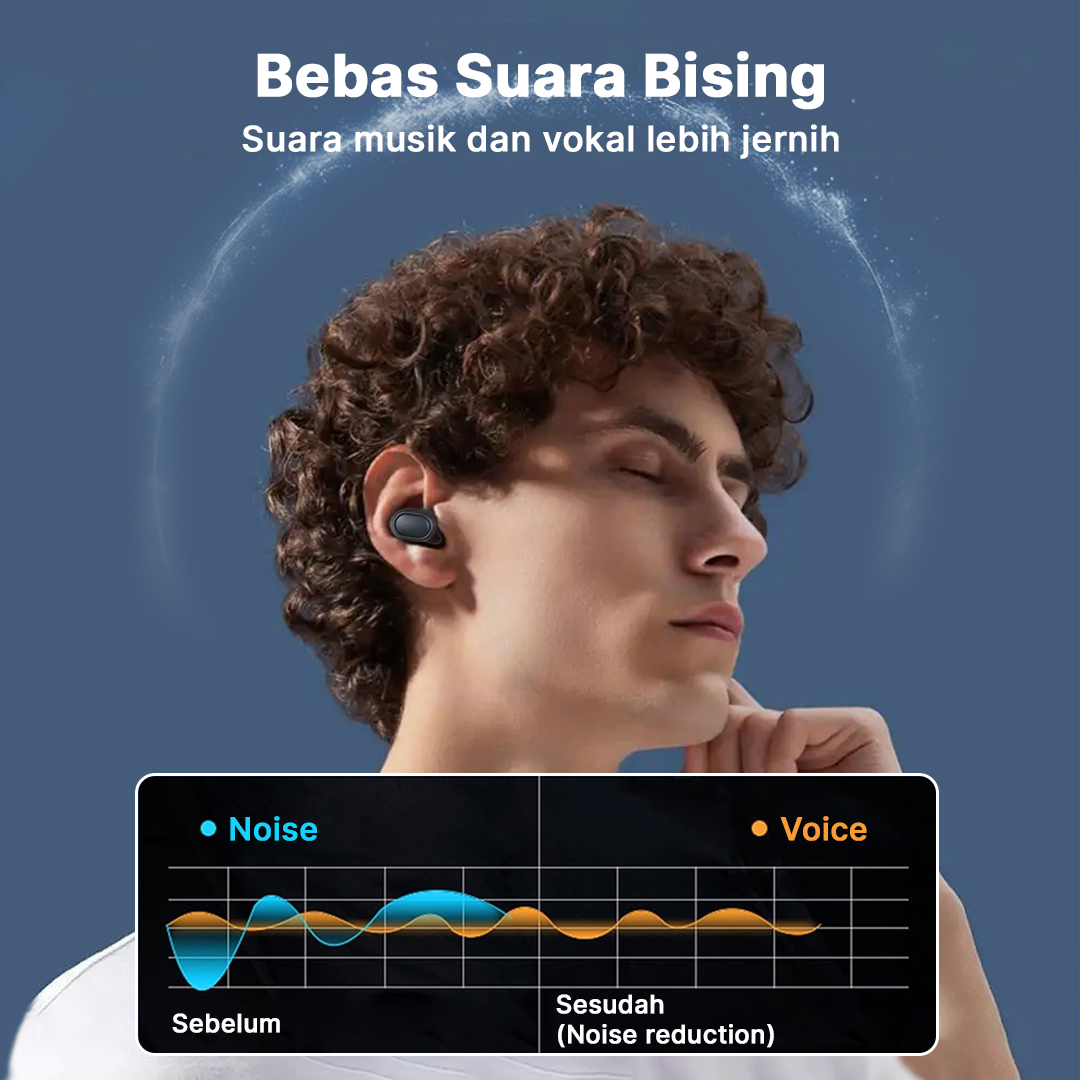 Gambar produk ROBOTSKY Earphone Bluetooth 5.3 TWS HiFi Sound Waterproof - A6S