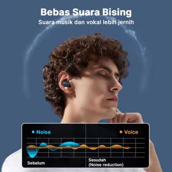 Gambar produk ROBOTSKY Earphone Bluetooth 5.3 TWS HiFi Sound Waterproof - A6S