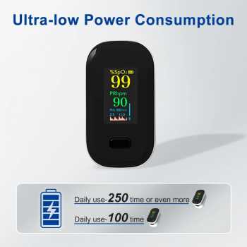 Gambar produk RESOXY Fingertip Pulse Oximeter Alat Ukur Saturasi Oksigen Darah TFT - YK-80A
