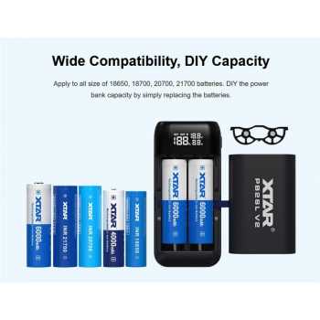 Gambar produk XTAR Charger Baterai 2 Slot 18650 21700 Li-Ion Power Bank LCD Display - PB2SL V2