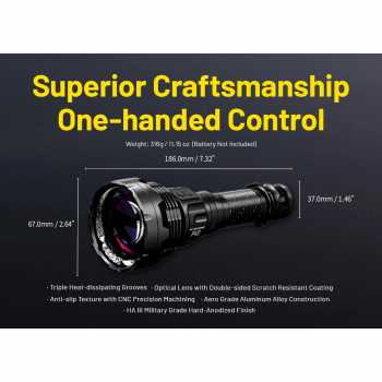 Gambar produk NITECORE Senter LED Flashlight Class 1 LEP 2000 Lumens 5500mAh IP68 - P40