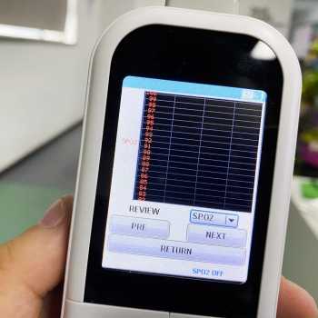 Gambar produk Yonker Handheld Pulse Oximeter Alat Ukur Saturasi Oksigen Darah TFT - YK-820A