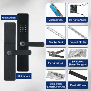 Benzi Smart Door Lock Fingerprint Password Card Cryptography - B21 Gambar produk Benzi Smart Door Lock Fingerprint Password Card Cryptography - B21