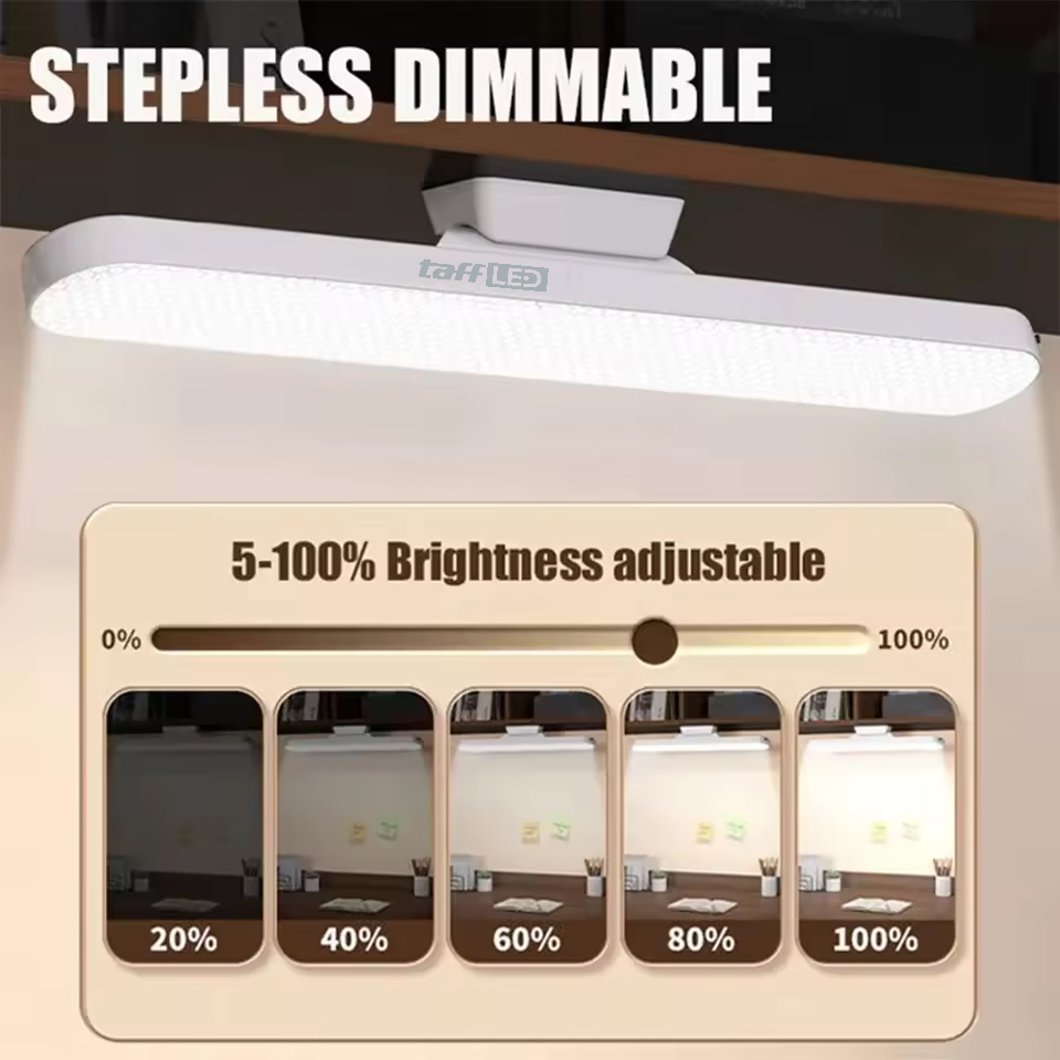 Gambar produk TaffLED Lampu Tempel Magnetic LED 3in1 Color Dimmable Rechargeable - PW6