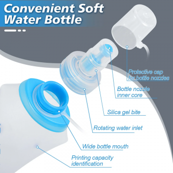 Gambar produk TaffSPORT Botol Minum Soft Flask Foldable Sport Water TPU 250ml - TF-25