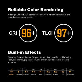 Gambar produk Godox Lampu Studio LED Fill Light Handheld Portable 8 Mode 5600K 60W - ML60