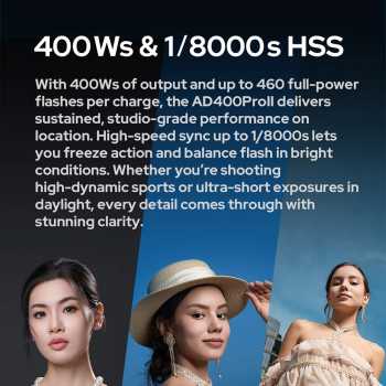 Gambar produk Godox Flash Camera Wireless 2.4GHz TTL 3in1 Color 2600mAh 400Ws - AD400ProII