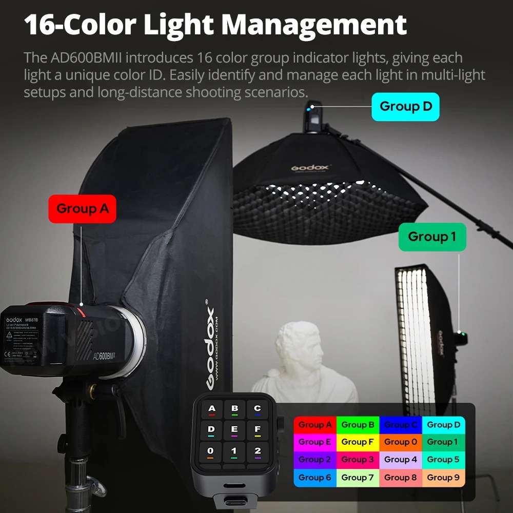 Gambar produk Godox Flash Camera Wireless 2.4GHz TTL 3in1 Color 8940mAh 600Ws - AD600BMII