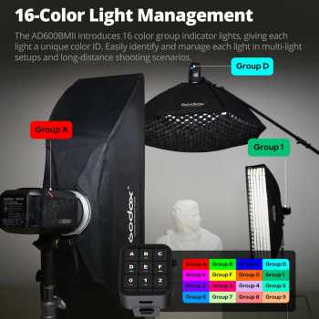 Gambar produk Godox Flash Camera Wireless 2.4GHz TTL 3in1 Color 8940mAh 600Ws - AD600BMII