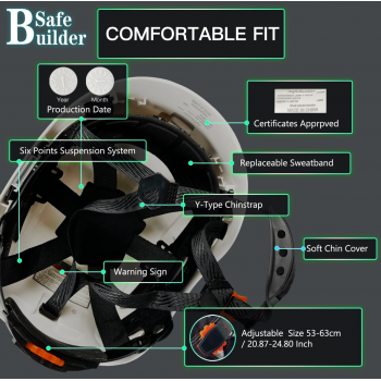 Safe Builder Helm Proyek Konstruksi K3 Safety Hard Hat Protection ABS - SF07 Gambar produk Safe Builder Helm Proyek Konstruksi K3 Safety Hard Hat Protection ABS - SF07