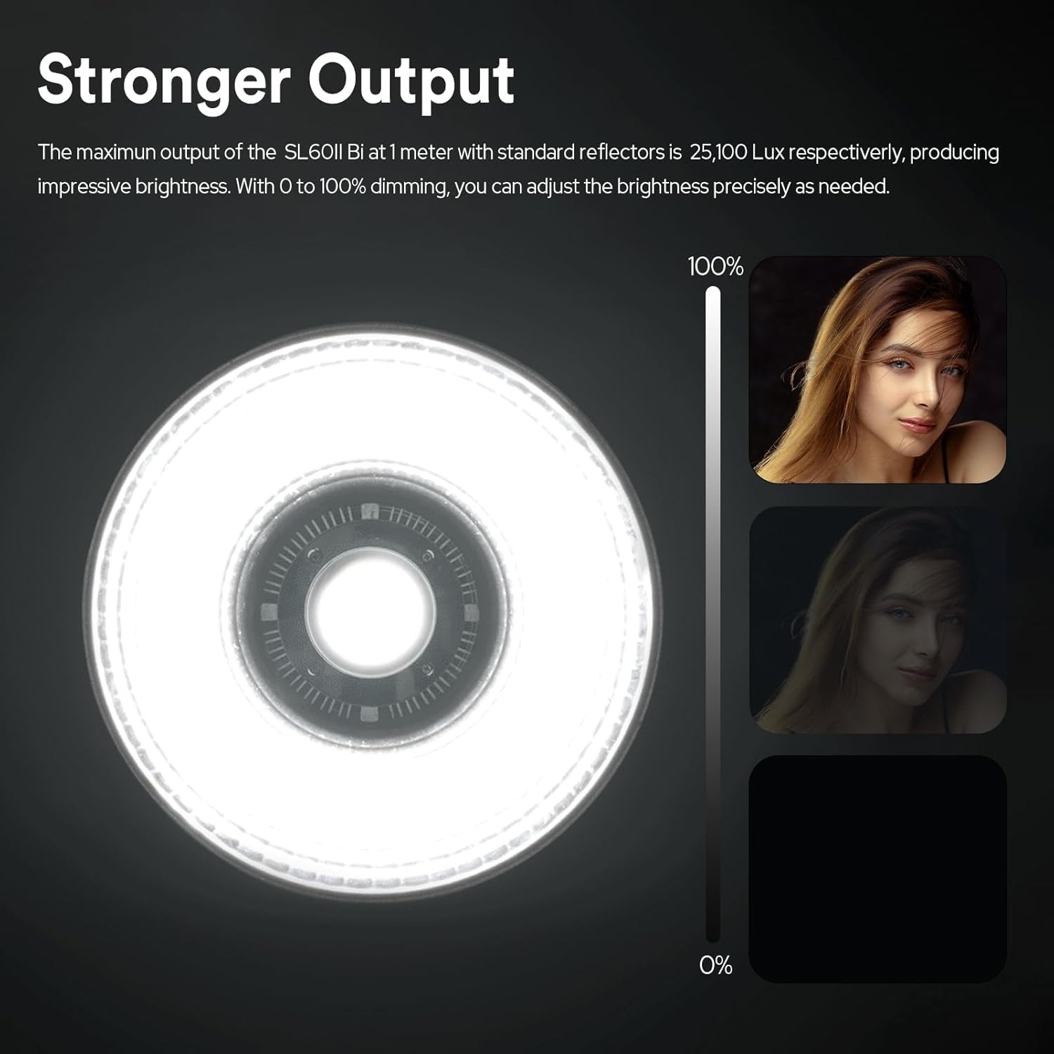 Gambar produk Godox Lampu Studio LED Fill Light 2.4G Wireless Bowens 2800-6500K 75W - SL60IIBi