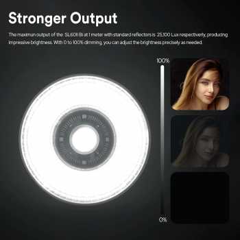 Gambar produk Godox Lampu Studio LED Fill Light 2.4G Wireless Bowens 2800-6500K 75W - SL60IIBi