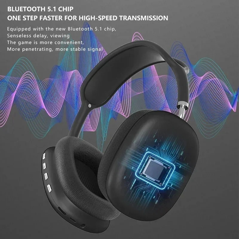 Gambar produk LEROBO Headphone Bluetooth 5.1 HiFi Subwoofer Noise Reduction 150mAh - P9