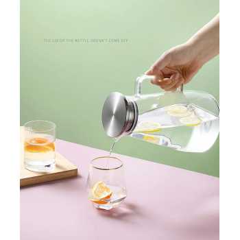Gambar produk One Two Cups Teko Pitcher Kaca Tahan Panas Api Water Jug 1.9L - SL330