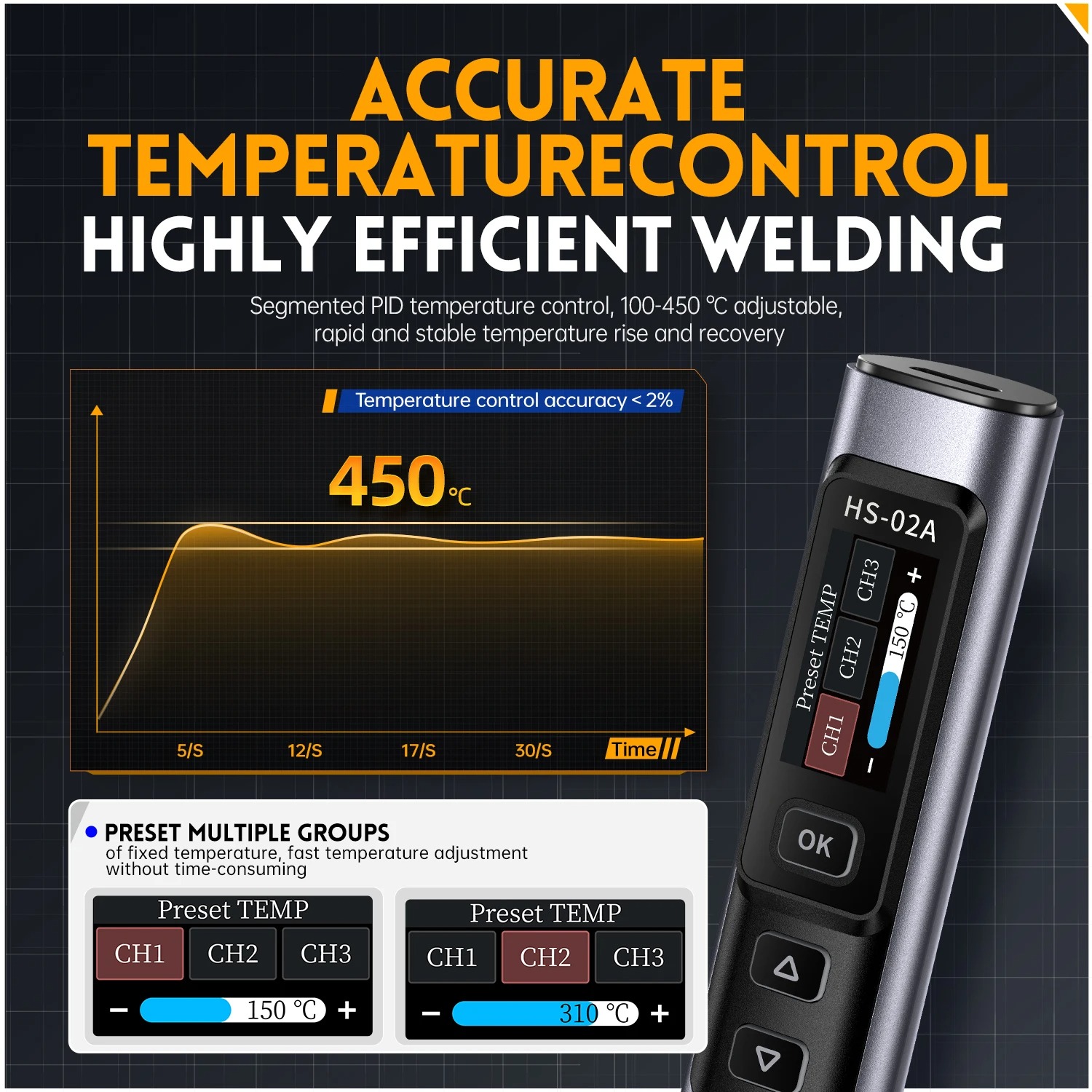 Gambar produk FNIRSI Solder Digital Adjustable Temperature Digital Screen 100W - HS-02B