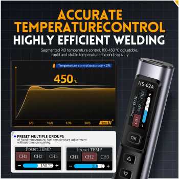 Gambar produk FNIRSI Solder Digital Adjustable Temperature Digital Screen 100W - HS-02B