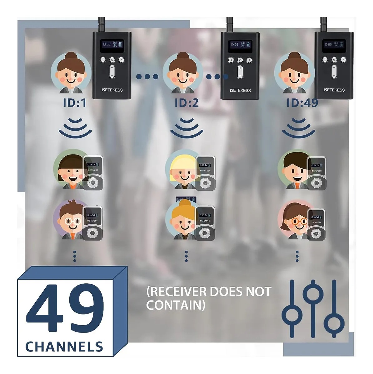 RETEKESS Audio Tour Guide Wireless Transmitter 49 Channel Mic 4200mAh - T130S Gambar produk RETEKESS Audio Tour Guide Wireless Transmitter 49 Channel Mic 4200mAh - T130S