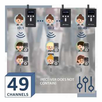 RETEKESS Audio Tour Guide Wireless Transmitter 49 Channel Mic 4200mAh - T130S Gambar produk RETEKESS Audio Tour Guide Wireless Transmitter 49 Channel Mic 4200mAh - T130S