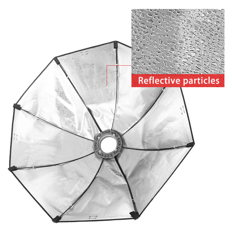 GuangYi Softbox Octagonal Reflector Honeycomb Bowens Mount 95cm - GY20 Gambar produk GuangYi Softbox Octagonal Reflector Honeycomb Bowens Mount 95cm - GY20