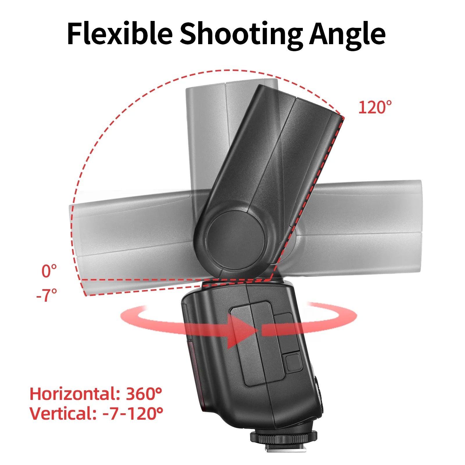 Gambar produk Godox Flash Camera Wireless Adjustable Focus 2.4GHz GN60 2980mAh 76W - V850III