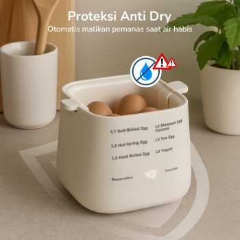 Gambar produk GUESMI Alat Rebus Telur Elektrik 4 Slot 6 Preset Mode Egg Boiler - SJ-200