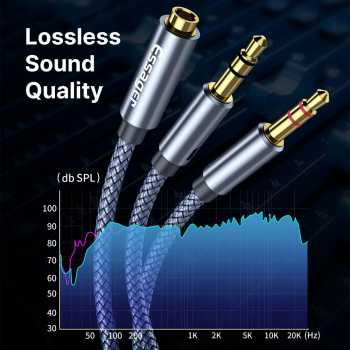 Gambar produk ESSAGER Splitter Audio Jack 3.5mm Female to Dual Male Headphone - EYPS35-TLB0G