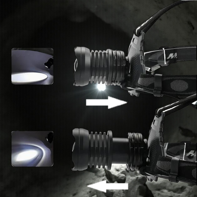 Gambar produk Litwod Senter Headlamp LED XHP70 1000 Lumens - P70