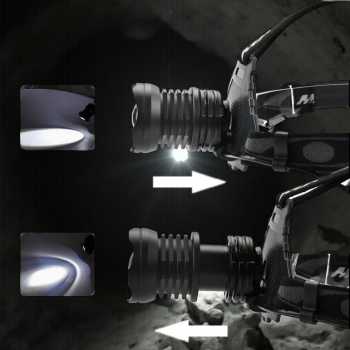 Gambar produk Litwod Senter Headlamp LED XHP70 1000 Lumens - P70