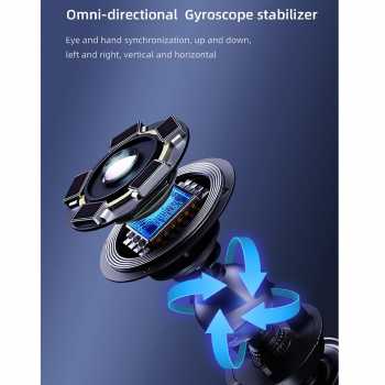 Bebird Kamera Endoskopi Pembersih Telinga Endoscope HD WiFi - Note5 Pro Gambar produk Bebird Kamera Endoskopi Pembersih Telinga Endoscope HD WiFi - Note5 Pro