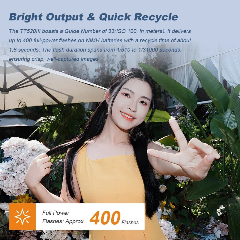 Gambar produk Godox Flash Camera Wireless 433MHz Adjustable Head 5600K - TT520III THINKLITE