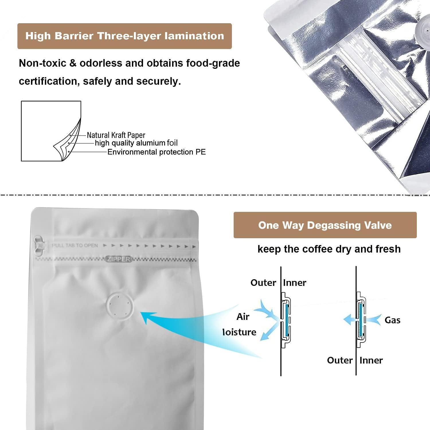 Gambar produk KOFE Kemasan Kopi Standing Pouch Ziplock Flat Bottom with Valve 10 PCS 125g - KF-10