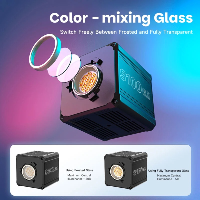 Gambar produk LIYADI Lampu Studio Fotografi COB LED RGBW 24 Mode TFT Display 100W - S100 PRO
