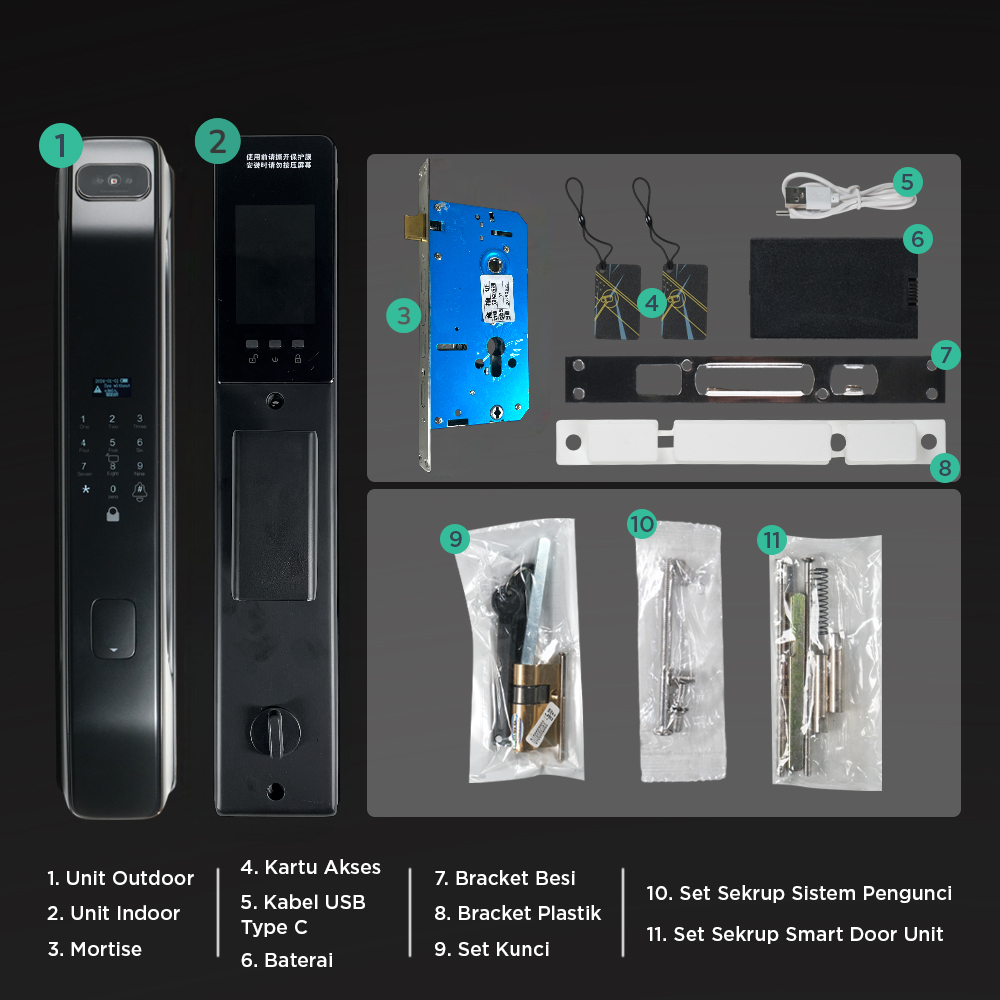 JADERY Smart Door Lock Fingerprint Face Recognition Card Xhome - Z31 Gambar produk JADERY Smart Door Lock Fingerprint Face Recognition Card Xhome - Z31