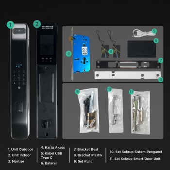JADERY Smart Door Lock Fingerprint Face Recognition Card Xhome - Z31 Gambar produk JADERY Smart Door Lock Fingerprint Face Recognition Card Xhome - Z31