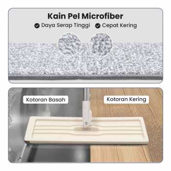 Gambar produk ISHOWTIENDA Alat Pel Lantai Microfiber Flat Flexible Head with Bucket - FMI60