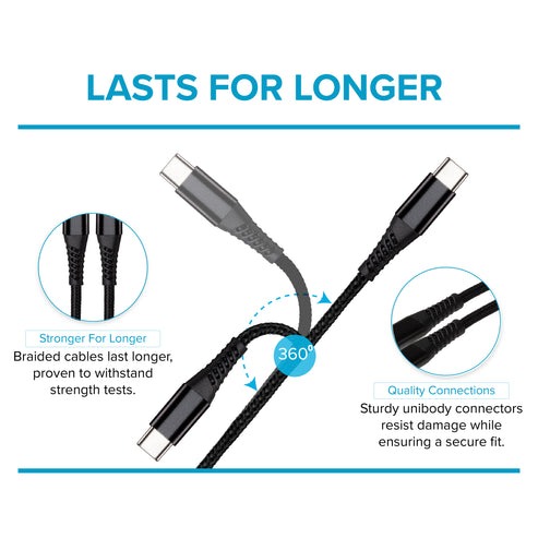 AUFU Kabel Data USB Type C to Type C Fast Charging 6A 66W 1M - KD66 Gambar produk AUFU Kabel Data USB Type C to Type C Fast Charging 6A 66W 1M - KD66