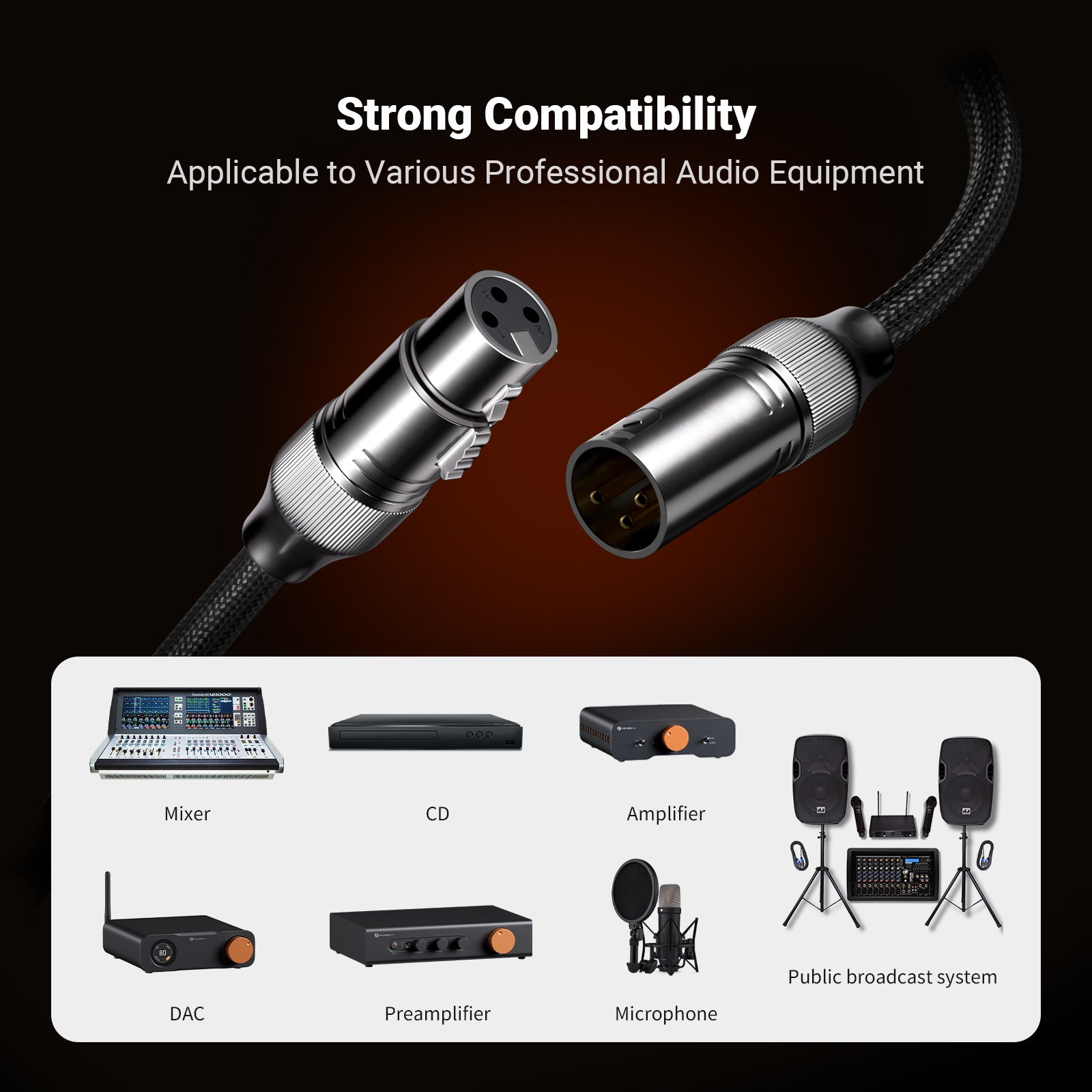 Gambar produk Fosi Audio Kabel XLR Male to Female Audio Amplifier Microphone Braided 1.2M