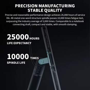 Gambar produk Xiaomi Mijia Lampu Meja Belajar LED WiFi Desk Lamp 2600K-5000K - MJTD01SSJNYL