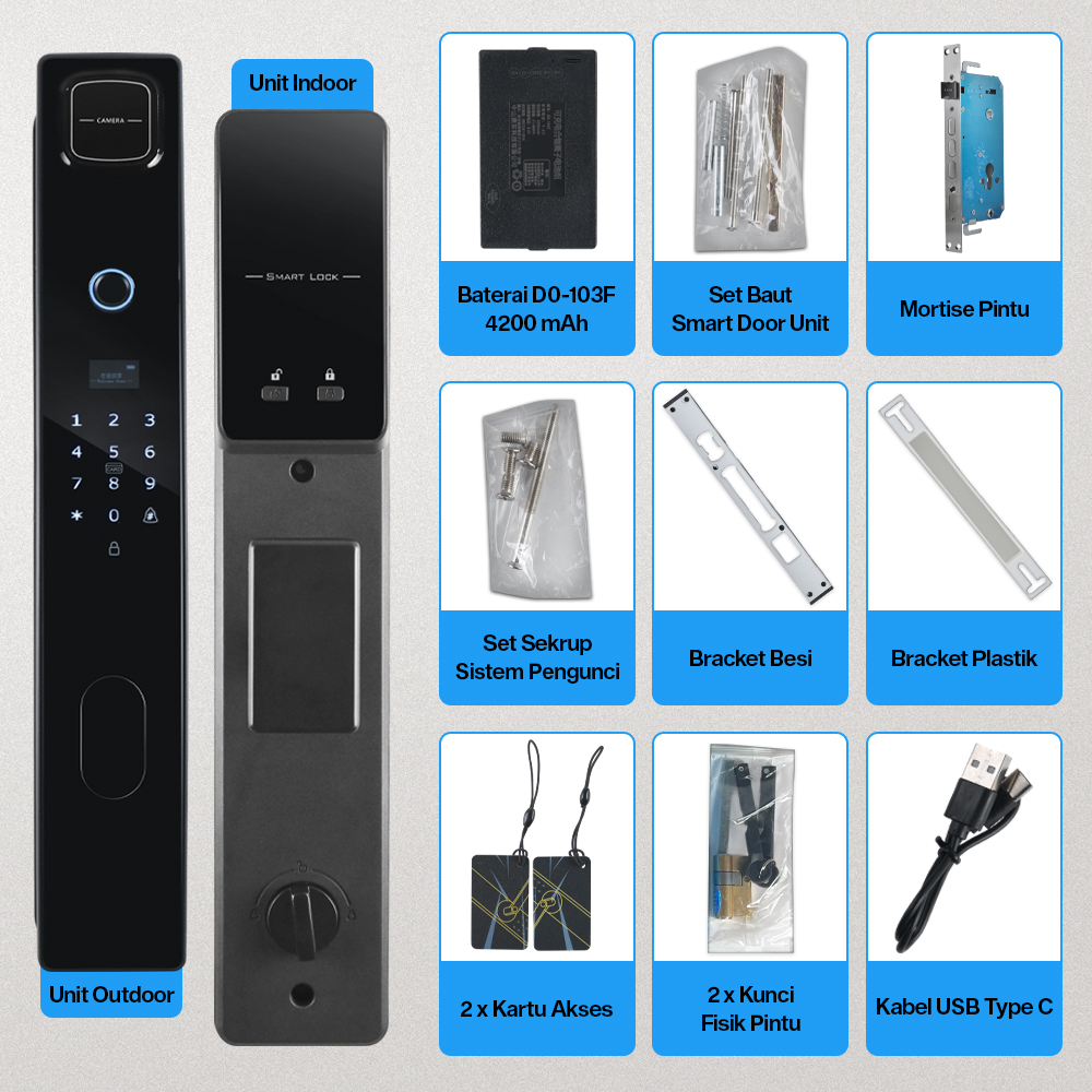 Gambar produk Joneytech Smart Door Lock Fingerprint Password Card Key - B01JC