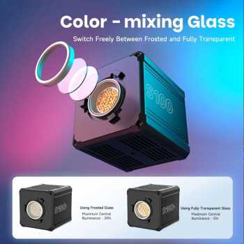 Gambar produk LIYADI Lampu Studio Fotografi COB LED RGBW 24 Mode TFT Display 100W - S100 PRO