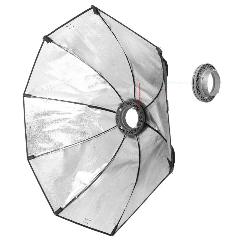 GuangYi Softbox Octagonal Reflector Honeycomb Bowens Mount 95cm - GY20 Gambar produk GuangYi Softbox Octagonal Reflector Honeycomb Bowens Mount 95cm - GY20