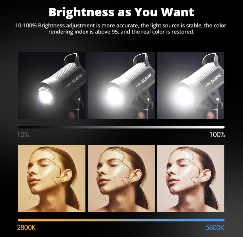 Gambar produk Godox Lampu Video LED Light Provides Wireless 433MHz 5600K 60W - SL60W