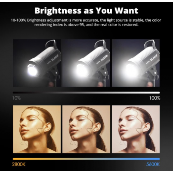 Gambar produk Godox Lampu Video LED Light Provides Wireless 433MHz 5600K 60W - SL60W