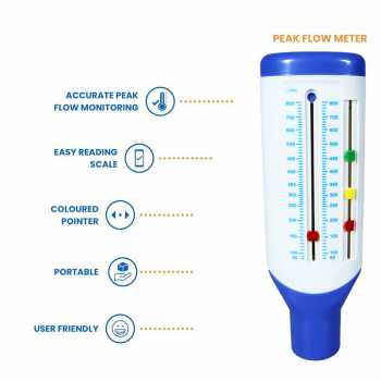 LIFE LINE Peak Flow Meter Mini Alat Ukur Pernapasan Monitor Paru - AM-01