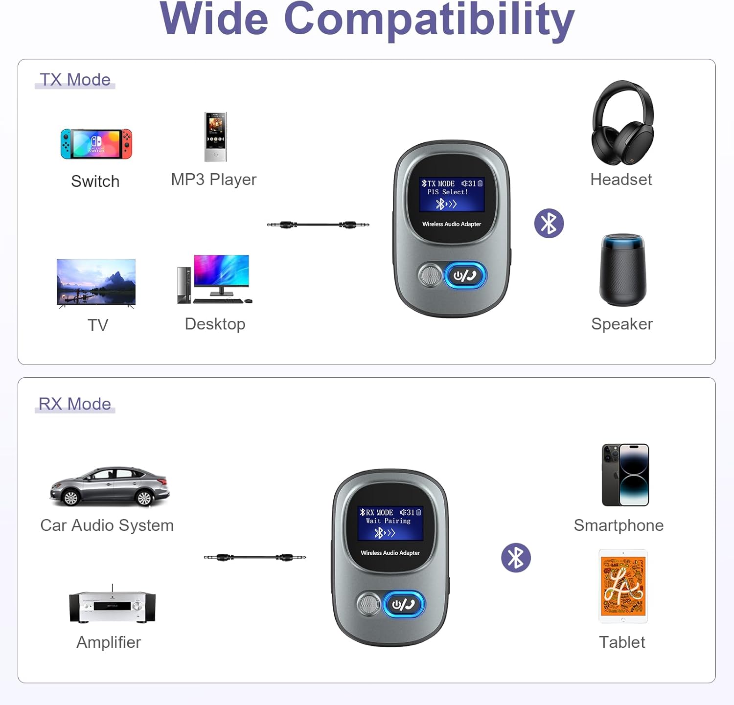 VIKEFON Bluetooth Adapter 2in1 Transmitter Receiver Audio 5.3 2.4GHz - T68 Gambar produk VIKEFON Bluetooth Adapter 2in1 Transmitter Receiver Audio 5.3 2.4GHz - T68