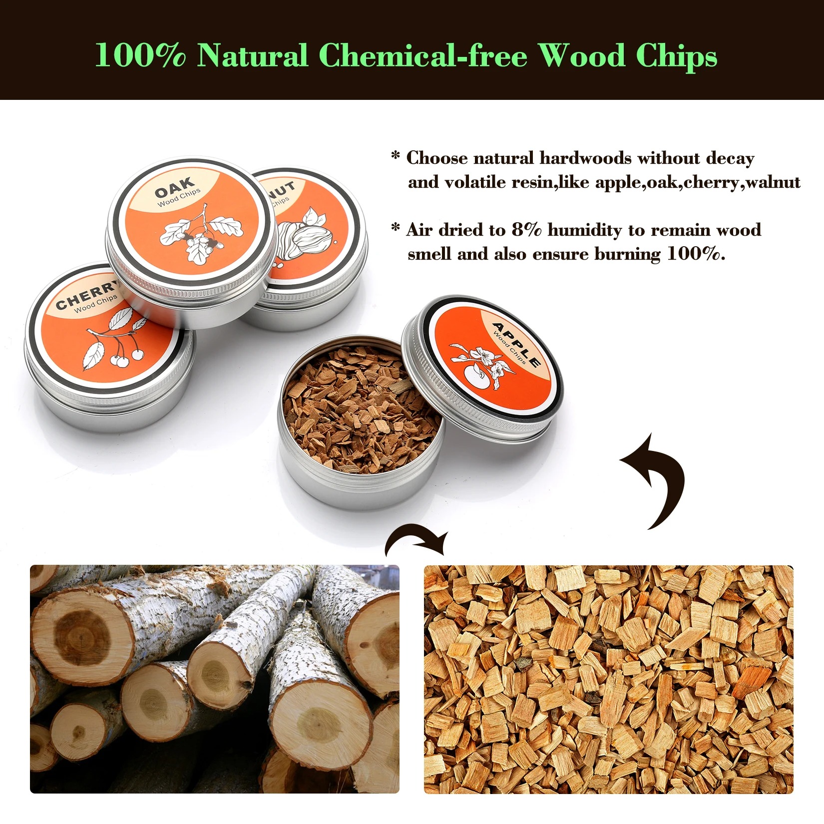 Gambar produk TEMOPY Set Alat Pengasap Cocktail Smoker Kit with 4 Wood Chips - TPY-40