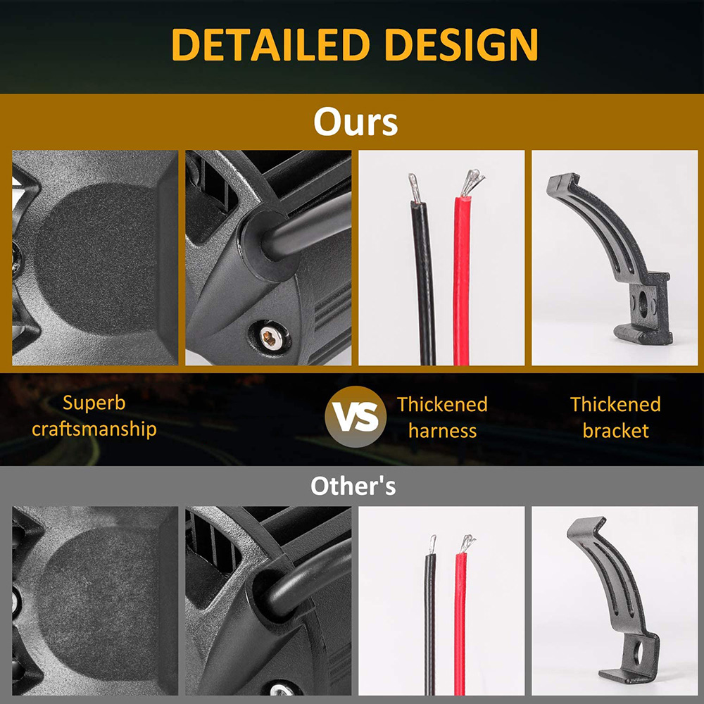 WUMFIRE Lampu Sorot Tembak Mobil Floodlight Cool White 40 LED 120W - WM40 Gambar produk WUMFIRE Lampu Sorot Tembak Mobil Floodlight Cool White 40 LED 120W - WM40