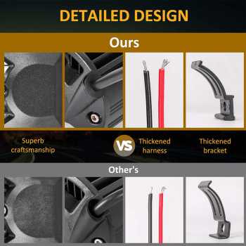 WUMFIRE Lampu Sorot Tembak Mobil Floodlight Cool White 40 LED 120W - WM40 Gambar produk WUMFIRE Lampu Sorot Tembak Mobil Floodlight Cool White 40 LED 120W - WM40