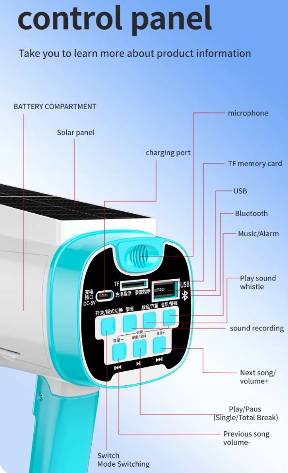 YW Speaker Toa Pengeras Suara Megaphone Tenaga Surya TF Card 30W - YW-06LT Gambar produk YW Speaker Toa Pengeras Suara Megaphone Tenaga Surya TF Card 30W - YW-06LT
